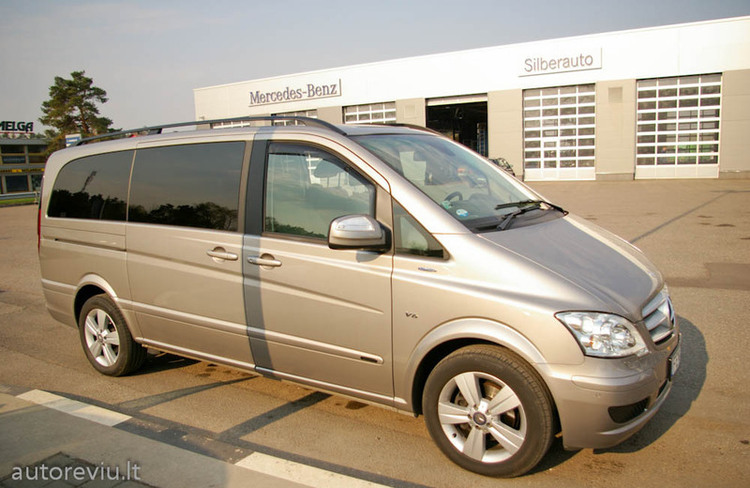 viano