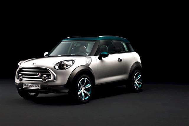 mini