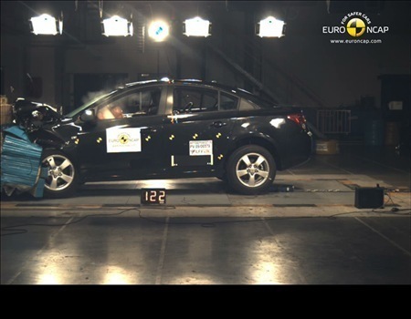 euroncap