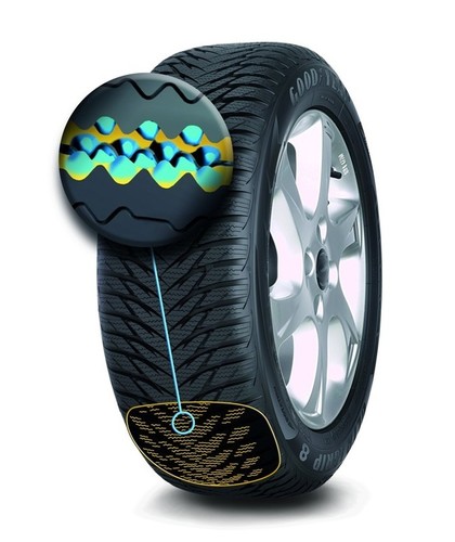 Goodyear_UltraGrip_8_tire_treatment_sm