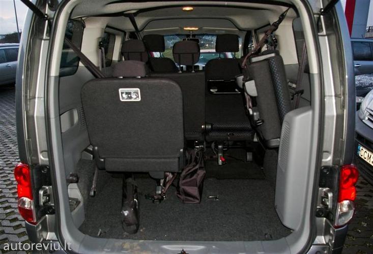 nissan_evali__3___Large_