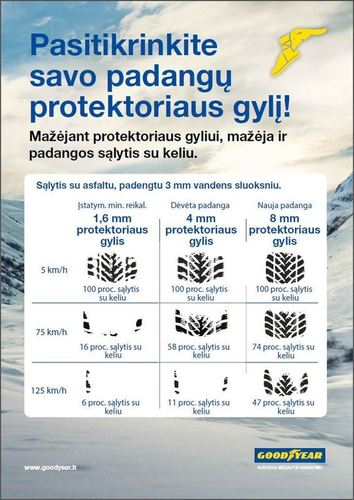 Padang__protektorius