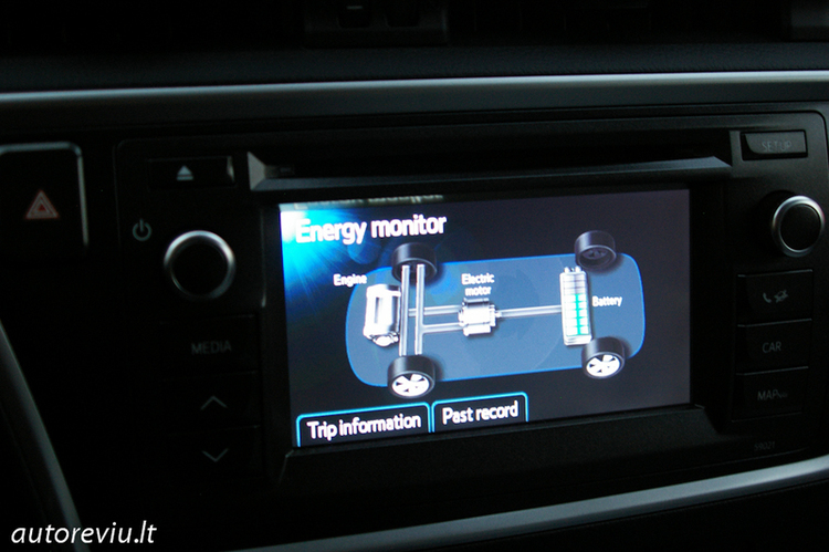 toyota_auris_TS_hybrid__6_