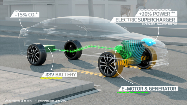 kia_mild_hybrid_technology