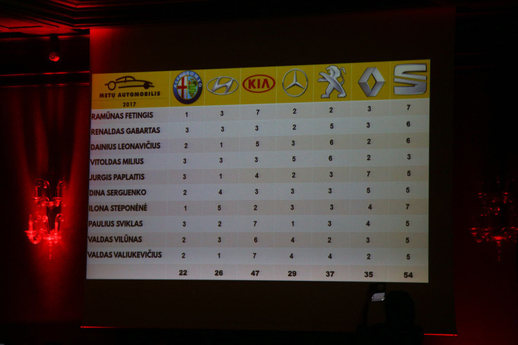 Vytauto_Pilkausko_nuotrauka__16_